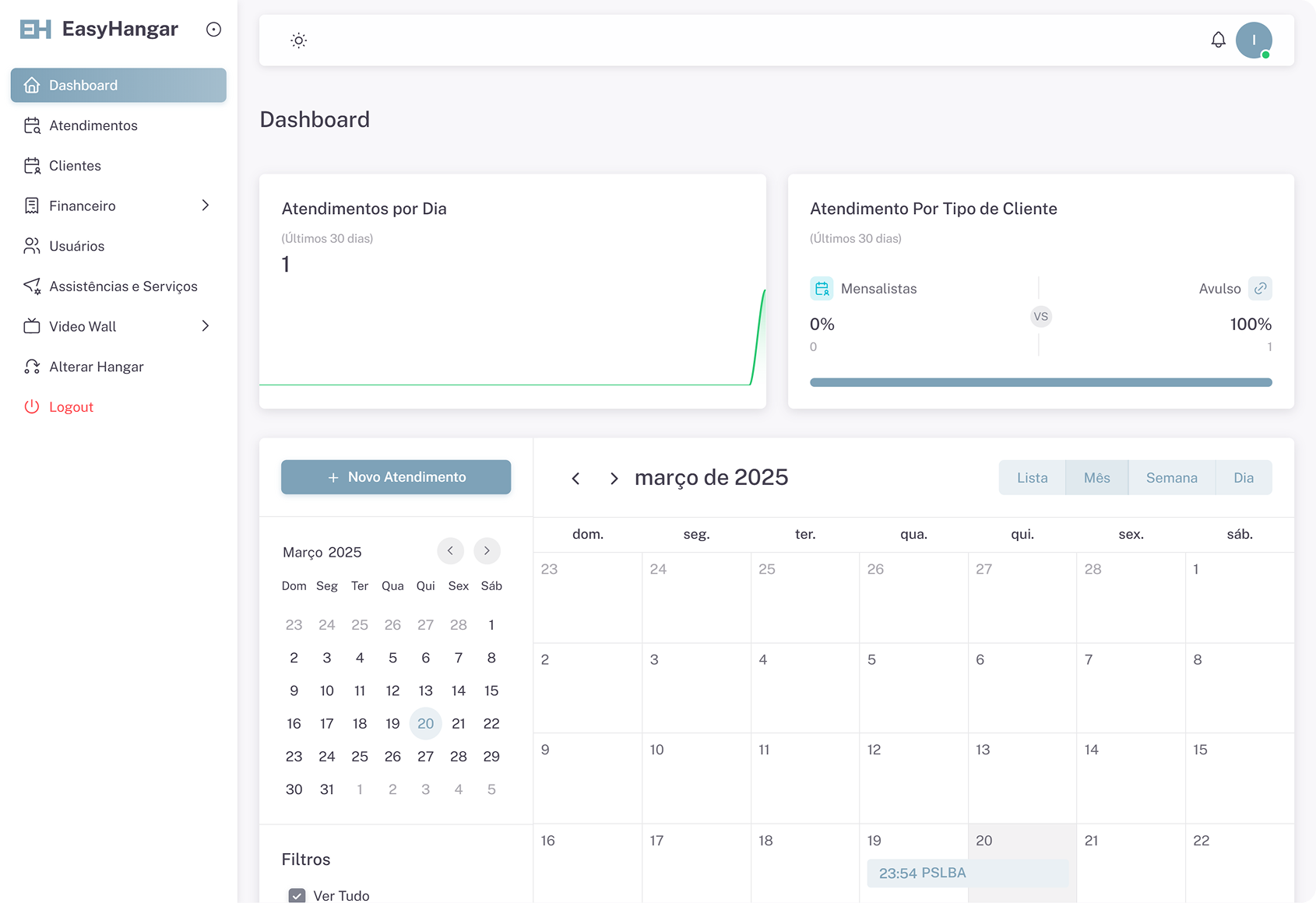 Dashboard do sistema de gestão para hangares